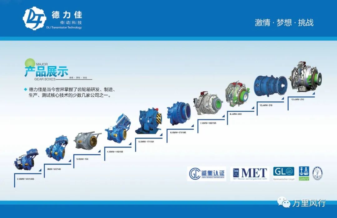 【政策精覽】近期新能源政策密集出臺，釋放哪些利好？一文看懂→ → →